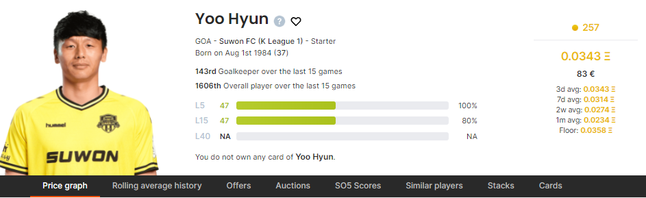 Yoo Hyun Limited