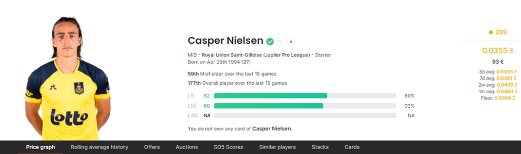 Casper Nielsen Sorare