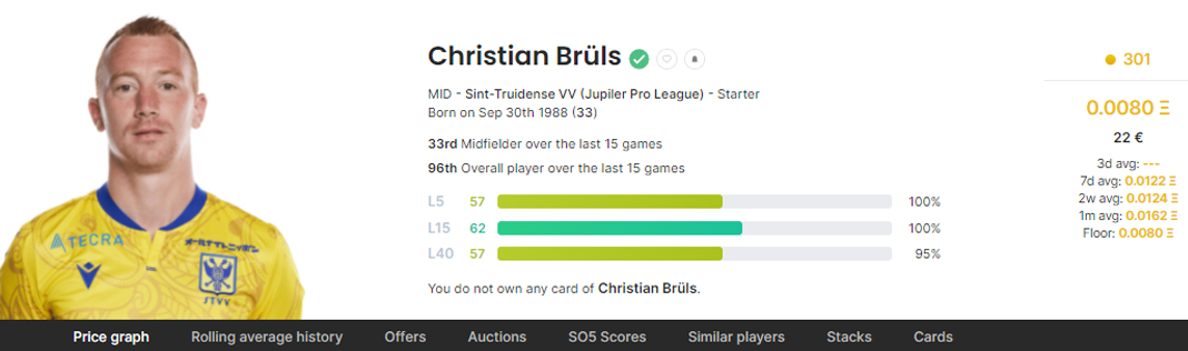 Christian Bruls Sorare